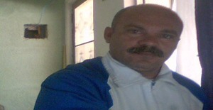 Delegadoantonio 54 years old I am from Guarulhos/Sao Paulo, Seeking Dating Friendship with Woman