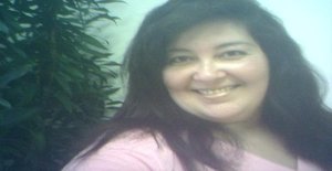 Monnys2 48 years old I am from Porto Alegre/Rio Grande do Sul, Seeking Dating Friendship with Man