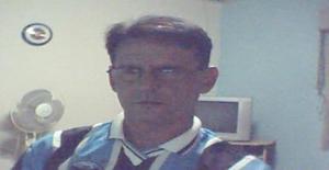Charlie-13 58 years old I am from Porto Alegre/Rio Grande do Sul, Seeking Dating Friendship with Woman