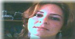 Barroquinha 40 years old I am from Natal/Rio Grande do Norte, Seeking Dating Friendship with Man