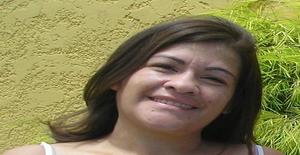 Xleilax 45 years old I am from Ceilandia/Distrito Federal, Seeking Dating Friendship with Man