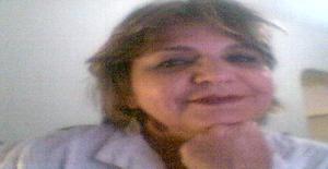 Magrolima 64 years old I am from Natal/Rio Grande do Norte, Seeking Dating Friendship with Man