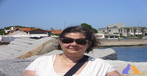 Tata51 64 years old I am from Ferraz de Vasconcelos/Sao Paulo, Seeking Dating Friendship with Man