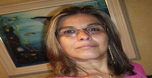 Malukackp 61 years old I am from Guarulhos/Sao Paulo, Seeking Dating Friendship with Man