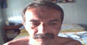 Jjcso 57 years old I am from Porto Alegre/Rio Grande do Sul, Seeking Dating Friendship with Woman