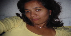 Celinha39 52 years old I am from Sao Paulo/Sao Paulo, Seeking Dating Friendship with Man