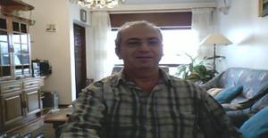 Jinhosdoces 67 years old I am from Albufeira/Algarve, Seeking Dating with Woman