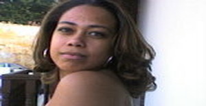 Vanicastro 33 years old I am from Sao Paulo/Sao Paulo, Seeking Dating Friendship with Man