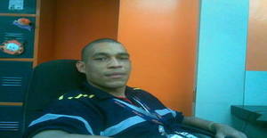 Pisciso369 41 years old I am from Caracas/Distrito Capital, Seeking Dating Friendship with Woman