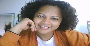 Albapetra 48 years old I am from Natal/Rio Grande do Norte, Seeking Dating Friendship with Man
