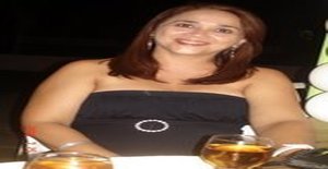 Laramesquita 50 years old I am from São Luis/Maranhao, Seeking Dating Friendship with Man