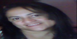 Olhe 42 years old I am from Quixadá/Ceara, Seeking Dating with Man