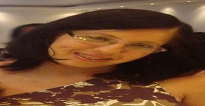 Helenvip 38 years old I am from Taguatinga/Distrito Federal, Seeking Dating Friendship with Man