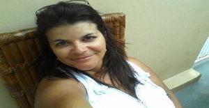Surdaprimavera 45 years old I am from Itu/Sao Paulo, Seeking Dating Friendship with Man