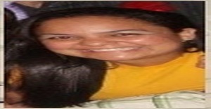 Vaqueira 39 years old I am from Natal/Rio Grande do Norte, Seeking Dating Friendship with Man