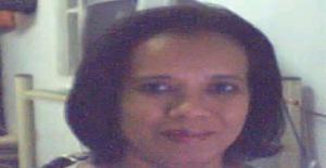 Analeticia 58 years old I am from Carpina/Pernambuco, Seeking Dating Friendship with Man