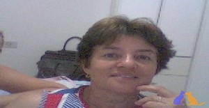 Aluuu 70 years old I am from Recife/Pernambuco, Seeking Dating Friendship with Man