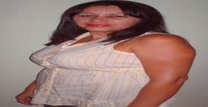 Nanynha37 51 years old I am from Manaus/Amazonas, Seeking Dating Friendship with Man