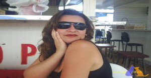 Belzinhads 46 years old I am from Brasilia/Distrito Federal, Seeking Dating Friendship with Man