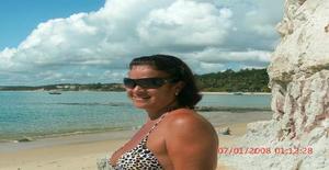 Natalis 63 years old I am from Porto Seguro/Bahia, Seeking Dating Friendship with Man