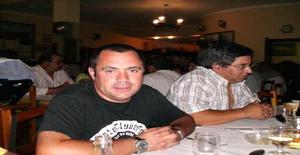 Pjmpereira 46 years old I am from Queluz/Lisboa, Seeking Dating Friendship with Woman