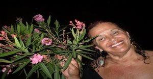 Malacacheta 65 years old I am from Rio de Janeiro/Rio de Janeiro, Seeking Dating Friendship with Man
