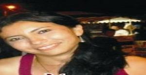 Menininha985 36 years old I am from Iguatu/Ceara, Seeking Dating Friendship with Man