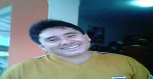 Prqsbatista 57 years old I am from Uberaba/Minas Gerais, Seeking Dating Friendship with Woman