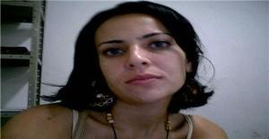 Monamel 42 years old I am from Imperatriz/Maranhao, Seeking Dating with Man