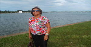 Jovemlinda 64 years old I am from Brasilia/Distrito Federal, Seeking Dating Friendship with Man
