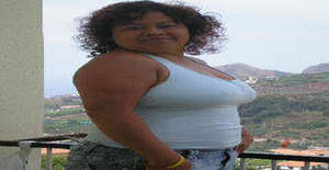 Melendez 46 years old I am from Funchal/Ilha da Madeira, Seeking Dating Friendship with Man