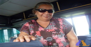 Nice6061 75 years old I am from Camacari/Bahia, Seeking Dating Friendship with Man