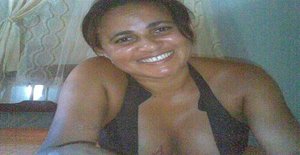 Pocoverdense 44 years old I am from Salvador/Bahia, Seeking Dating with Man