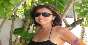 esquisitademais 56 years old I am from João Pessoa/Paraíba, Seeking Dating Friendship with Man
