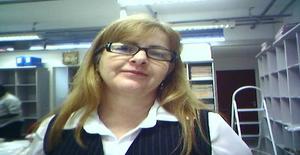Zinar 60 years old I am from Cuiaba/Mato Grosso, Seeking Dating Friendship with Man